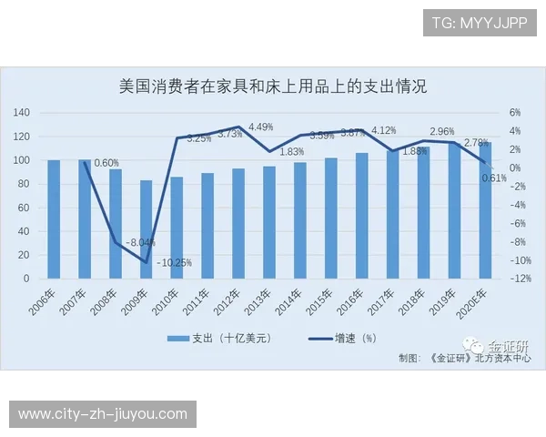 特色体育装备引领行业新趋势,助推青少年成长,体育装备有哪些